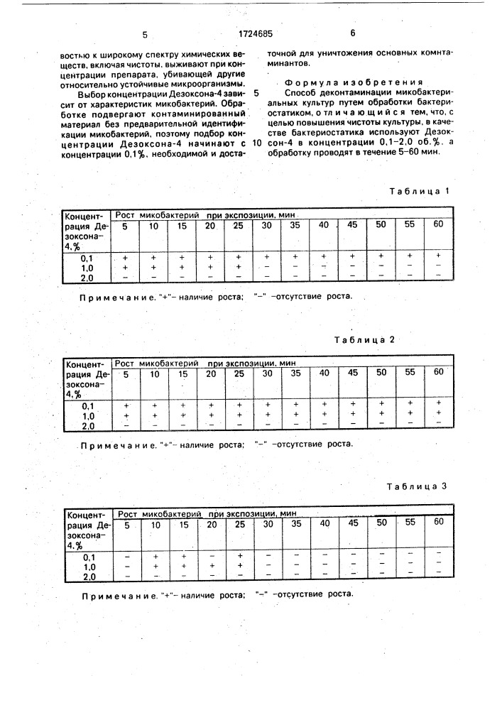 Способ деконтаминации микобактериальных культур (патент 1724685)