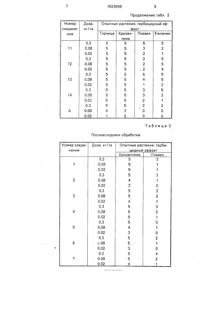 Способ борьбы с нежелательной растительностью (патент 1829898)