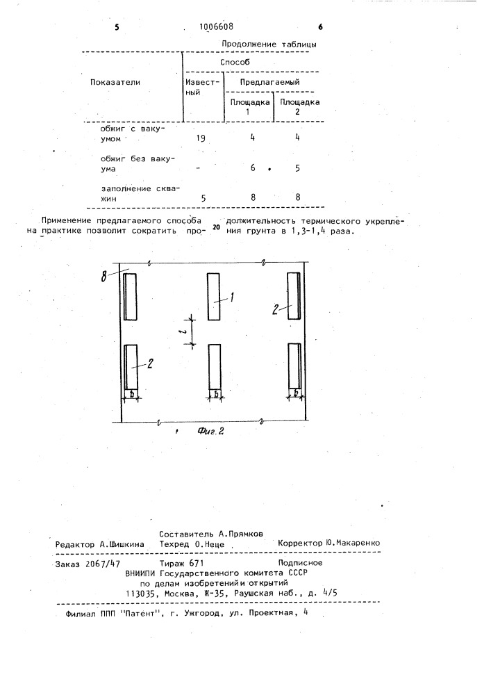 Способ термического укрепления грунта (патент 1006608)