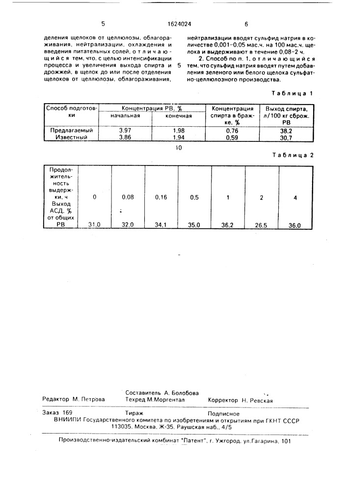 Способ подготовки отработанных щелоков производства сульфитной целлюлозы к биохимической переработке (патент 1624024)