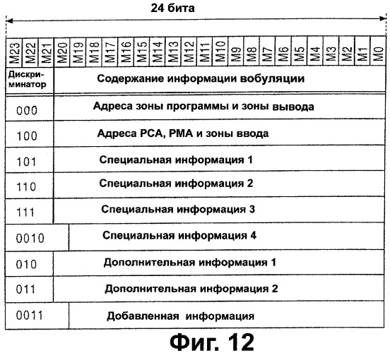 Носитель записи, записывающее устройство и считывающее устройство (патент 2277267)