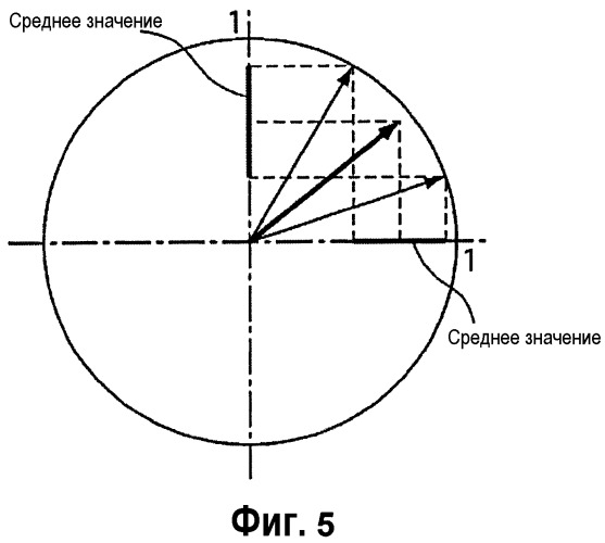 Устройство контроля давления воздуха в шинах (патент 2542854)