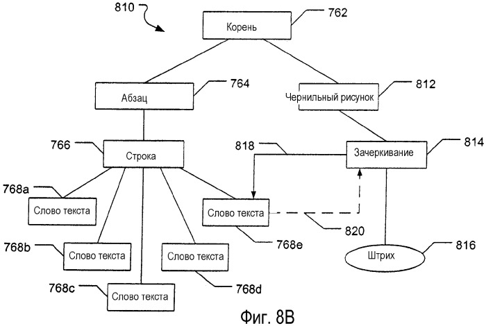 Обработка электронных чернил (патент 2358308)