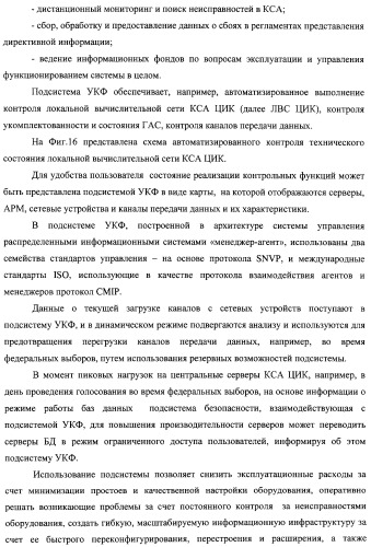 Способ подготовки и проведения голосования с помощью автоматизированной системы (патент 2312396)