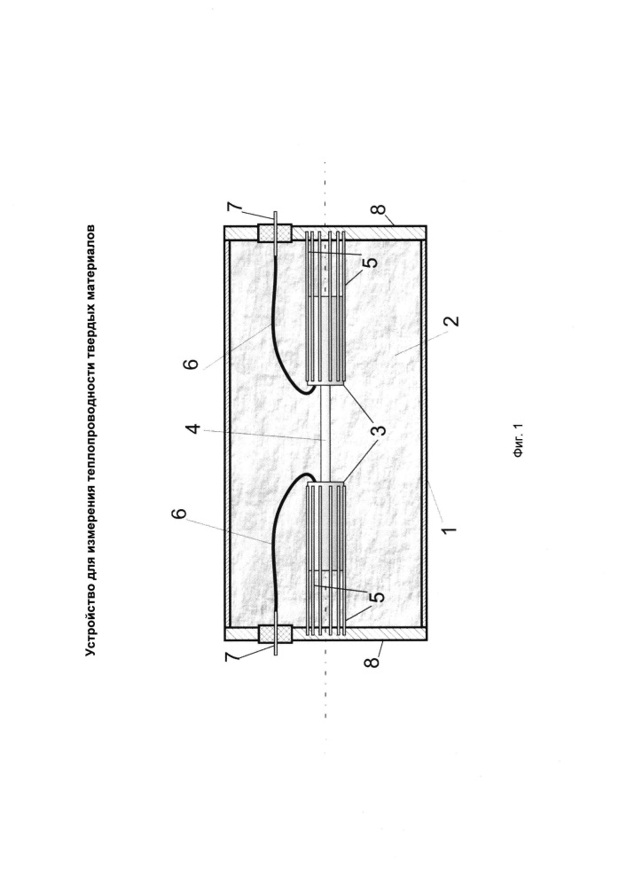Устройство для измерения теплопроводности твердых материалов (патент 2654826)