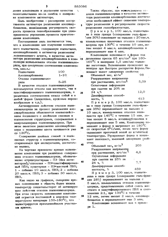Композиция для получения вспененного полиэтилена (патент 883086)