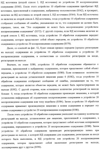 Система передачи данных, устройство обработки содержания и способ передачи данных (патент 2327233)