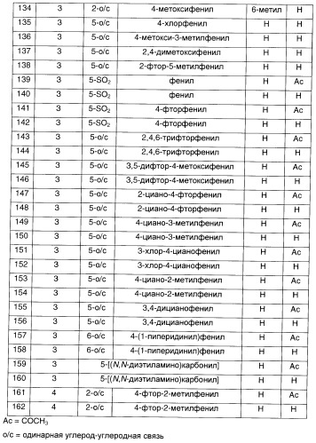 Новые соединения, производные от 5-тиоксилозы, и их терапевтическое применение (патент 2412195)