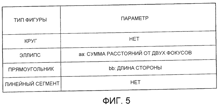 Способ и устройство нахождения вектора движения, программа и носитель записи для хранения программы (патент 2420913)