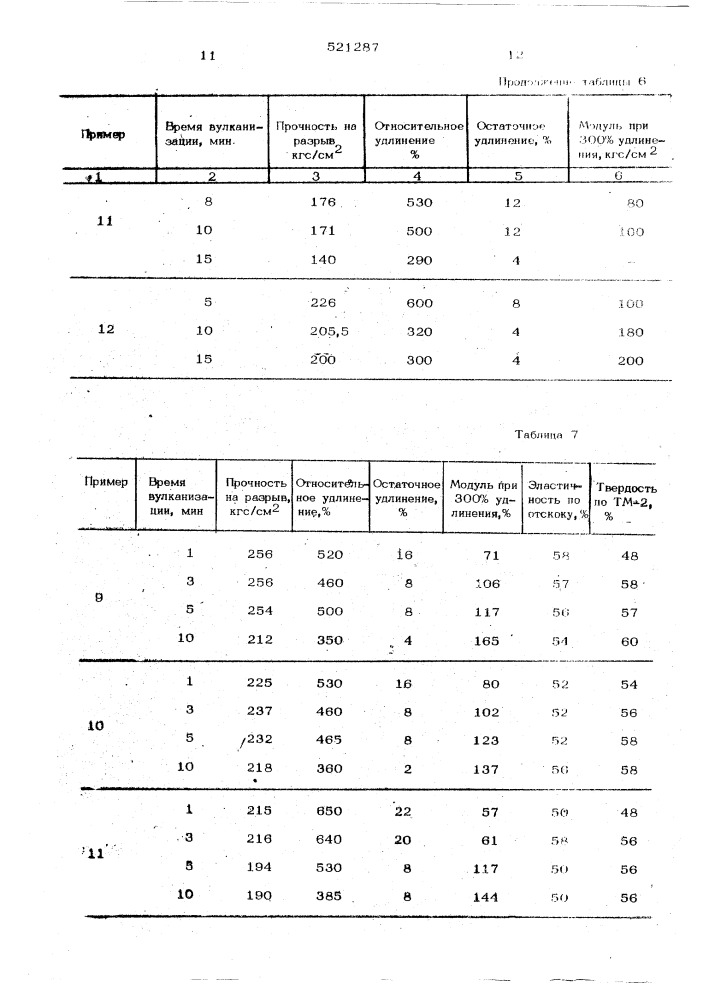 Способ получения тройных олефиновых сополимеров (патент 521287)