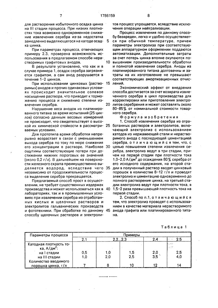 Способ извлечения серебра из отработанных растворов и электролитов (патент 1786159)