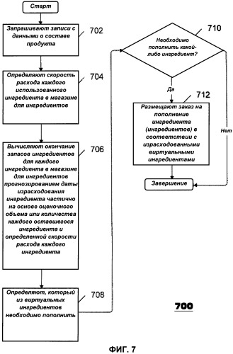 Разливочное устройство для розлива напитка (патент 2487414)