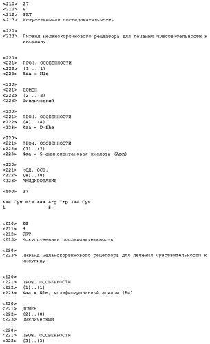 Применение меланокортинов для лечения чувствительности к инсулину (патент 2453328)