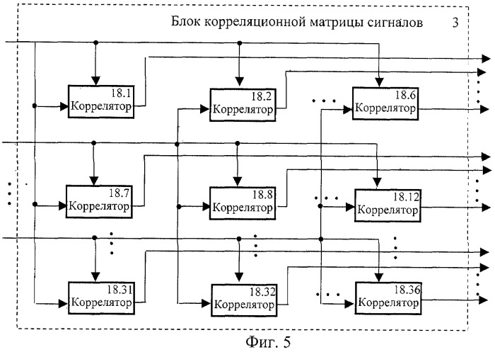 Способ обнаружения радиоэлектронных средств (патент 2341024)