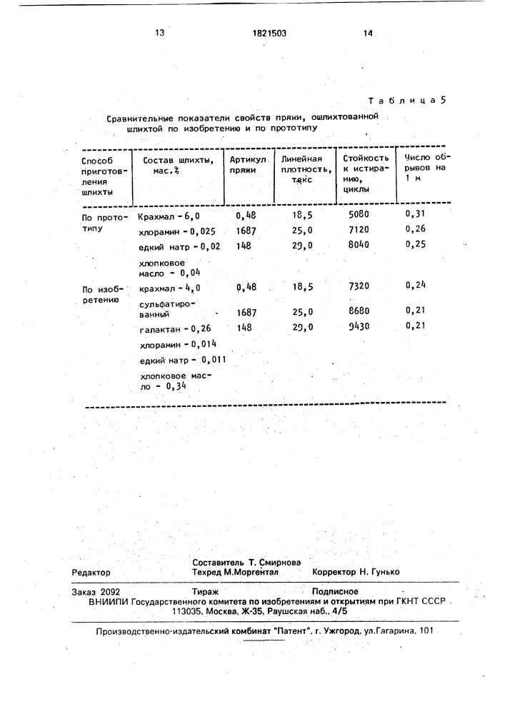 Способ приготовления шлихты для хлопчатобумажной пряжи (патент 1821503)