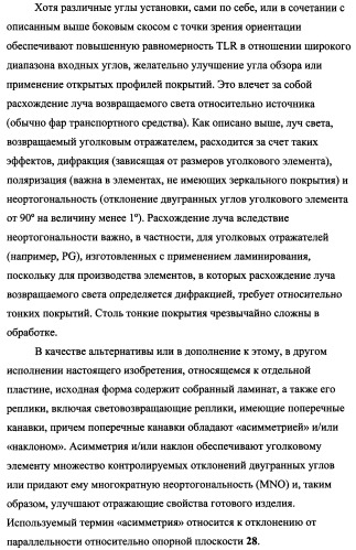 Пластина, содержащая кубические уголковые элементы, и световозвращающее покрытие (патент 2349941)