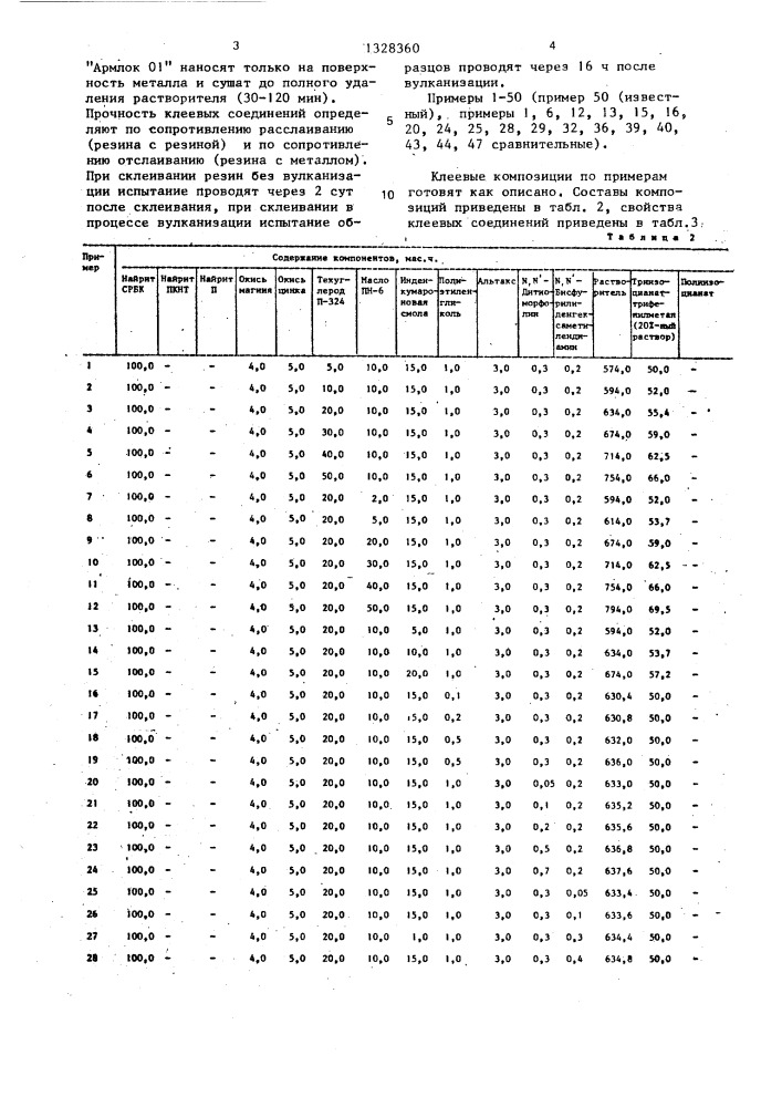 Клеевая композиция (патент 1328360)
