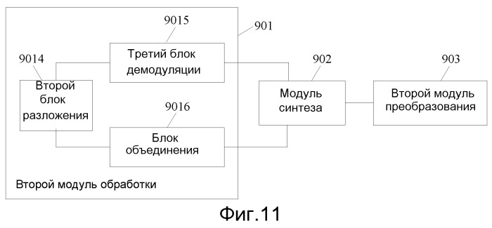 Способ и устройство для передачи сигнала cpri посредством коаксиальной линии (патент 2548676)