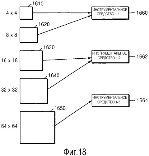 Способ и устройство для кодирования видео и способ и устройство для декодирования видео, основанные на иерархической структуре блока кодирования (патент 2509435)