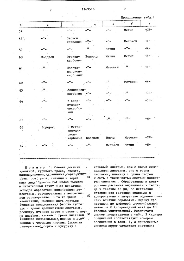 Способ борьбы с нежелательной растительностью (патент 1169516)