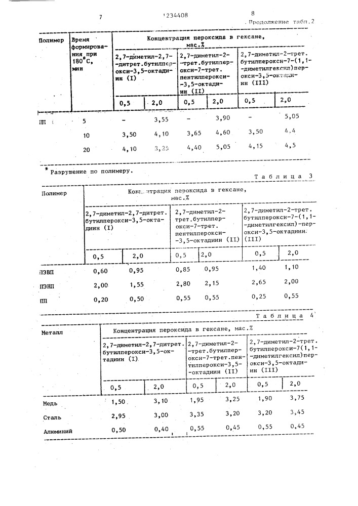 Способ соединения пленки из полиолефина с металлическим изделием (патент 1234408)