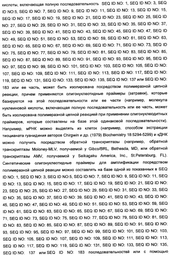 Способ получения полиненасыщенных кислот жирного ряда в трансгенных организмах (патент 2447147)