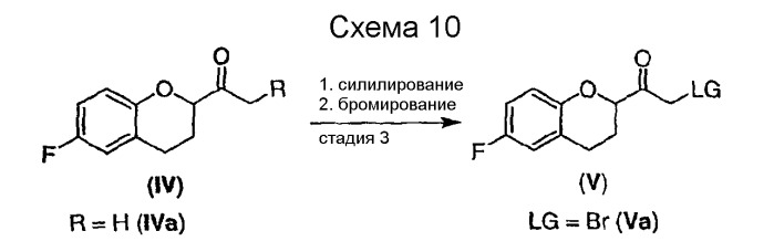 Способ получения рацемического небиволола (патент 2392277)