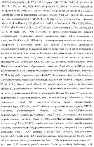 Антитело, содержащее fc-вариантную часть (варианты), фармацевтическая композиция, содержащая антитело, и способ лечения млекопитающего (патент 2390527)