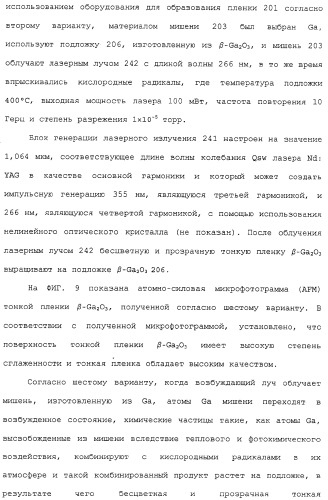 Способ выращивания тонкой монокристаллической пленки, светоизлучающее устройство на основе ga2o 3 и способ его изготовления (патент 2313623)