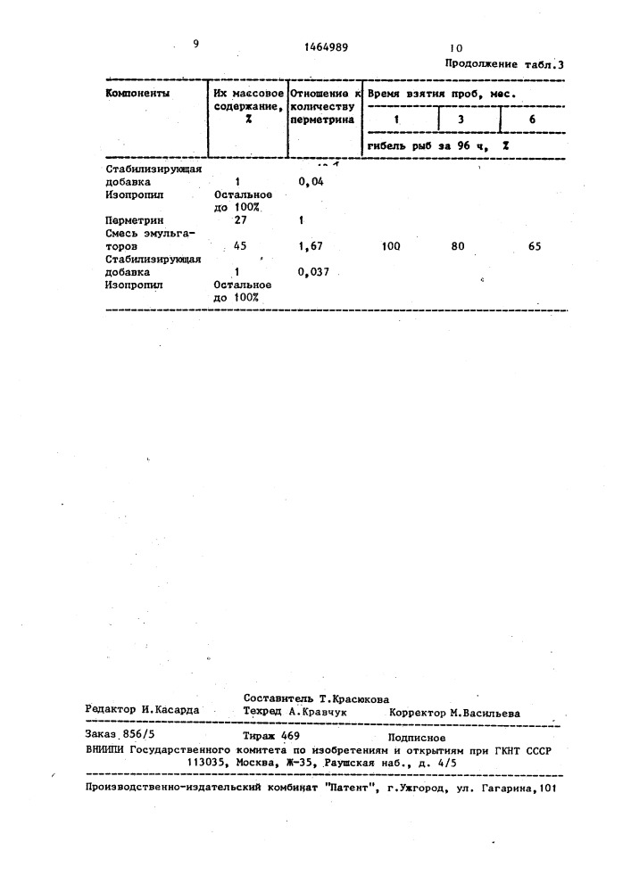 Ихтиоцидный состав (патент 1464989)