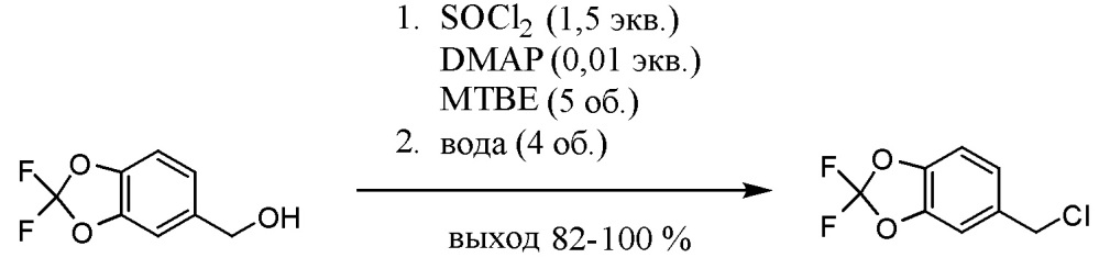 Модуляторы транспортеров атф-связывающей кассеты (патент 2640420)