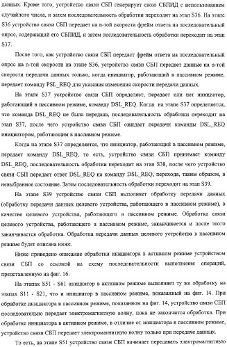 Система связи, устройство связи, способ связи (патент 2308805)