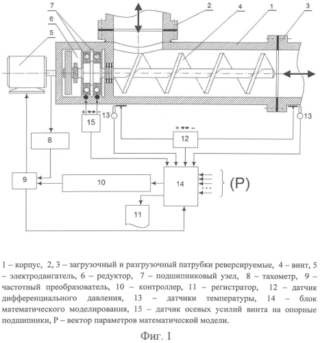 Устройство измерения расхода реверсируемого многофазного потока (патент 2568146)
