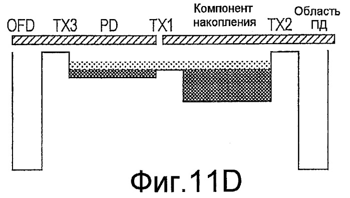 Твердотельное устройство для съемки изображения (патент 2420907)