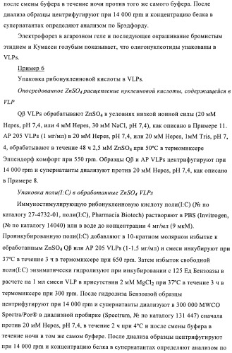 Укомплектованные вирусоподобные частицы (патент 2375076)