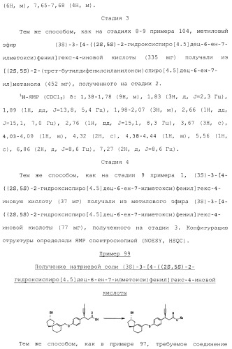 Спиросоединения и их фармацевтическое применение (патент 2490250)