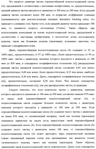 Водопоглощающая композиция на основе смол, способ ее изготовления (варианты), поглотитель и поглощающее изделие на ее основе (патент 2333229)