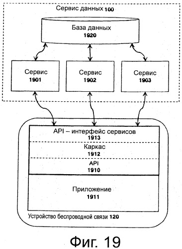 Устройство и способ установления и использования резервных каналов связи (патент 2527200)