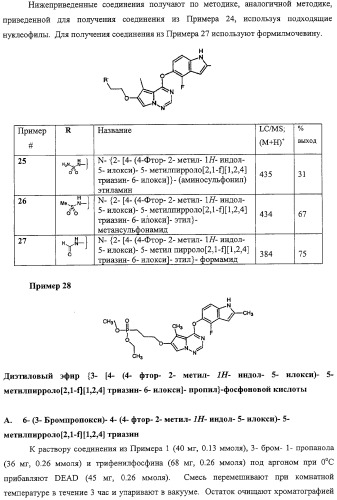 Новые ингибиторы киназ (патент 2331642)