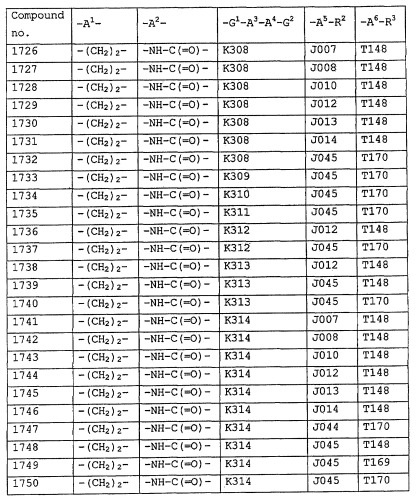 Пирролопиримидиноновые производные (патент 2358975)