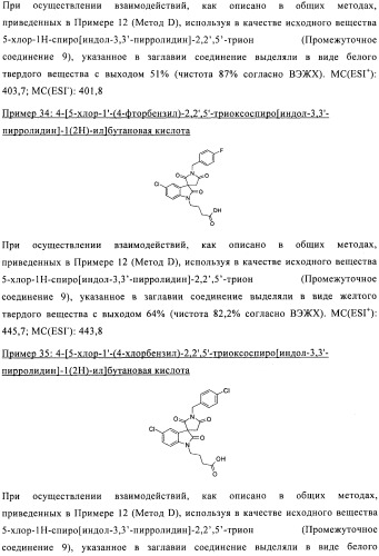 Трициклические спиро-производные в качестве модуляторов crth2 (патент 2478639)