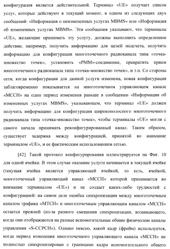 Перенастройка ячеек мультимедийного широковещательного/многоадресного обслуживания (патент 2372720)