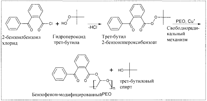 Медицинское устройство из полиолефина (патент 2553430)