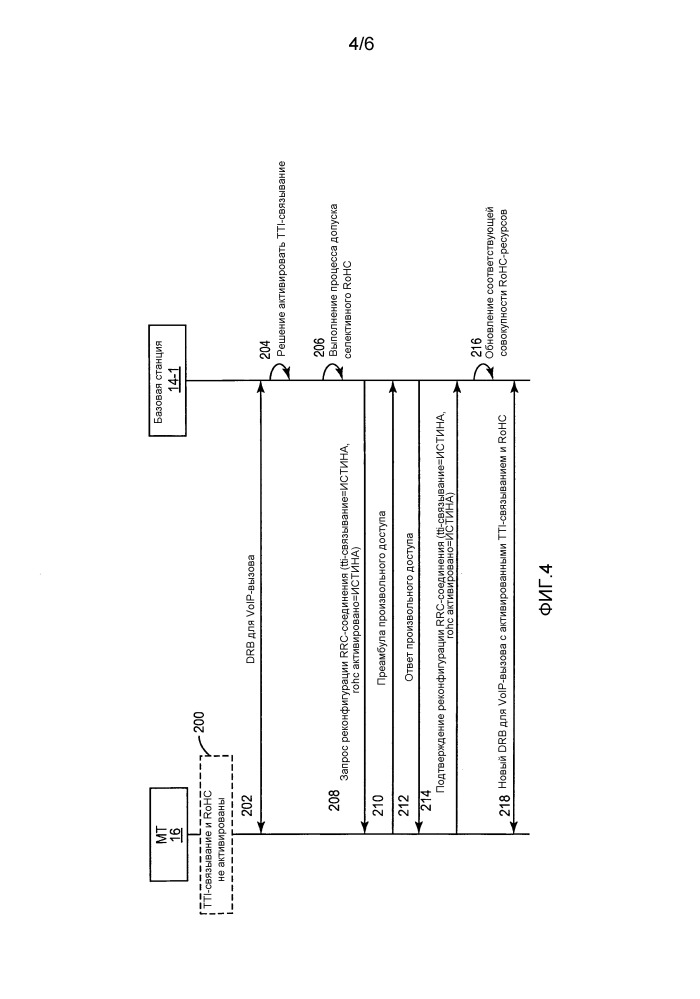 Селективное надежное сжатие заголовка (rohc) для voip-вызова в сети сотовой связи (патент 2660939)
