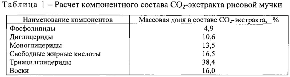 Средство для ванн (патент 2629332)