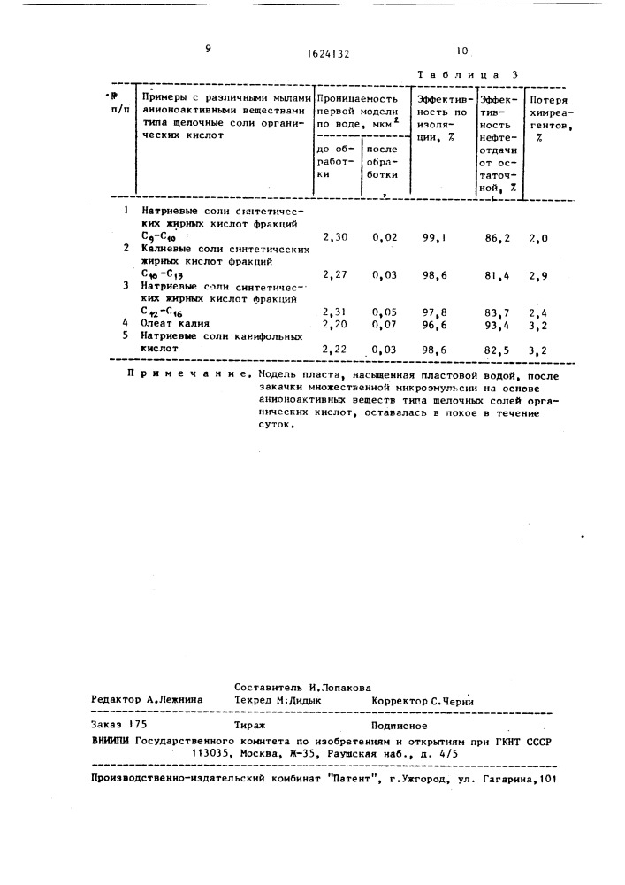 Способ увеличения нефтеотдачи обводненных пластов (патент 1624132)