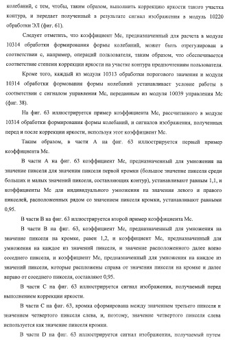 Устройство управления дисплеем, способ управления дисплеем и программа (патент 2450366)