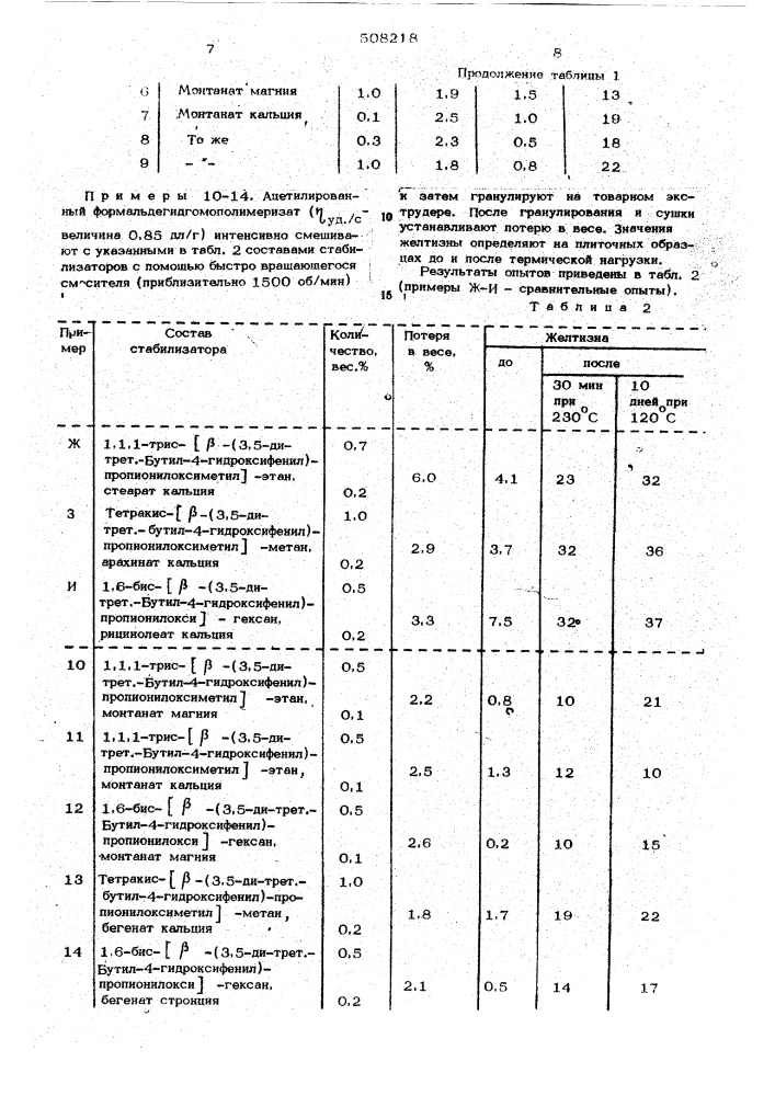 Термостабильная формовочная композиция (патент 508218)