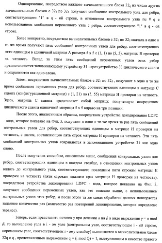 Устройство циклического сдвига, способ циклического сдвига, устройство декодирования ldpc-кода, телевизионный приемник и приемная система (патент 2480905)