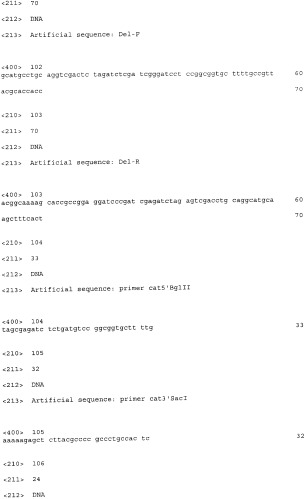 Бактерия, принадлежащая к роду pantoea, - продуцент l-аспартата или метаболита, являющегося производным l-аспартата, и способ получения l-аспартата или метаболита, являющегося производным l-аспартата (патент 2411289)